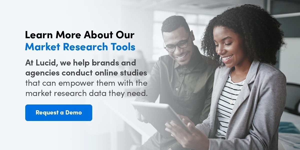 Learn More About Our Market Research Tools